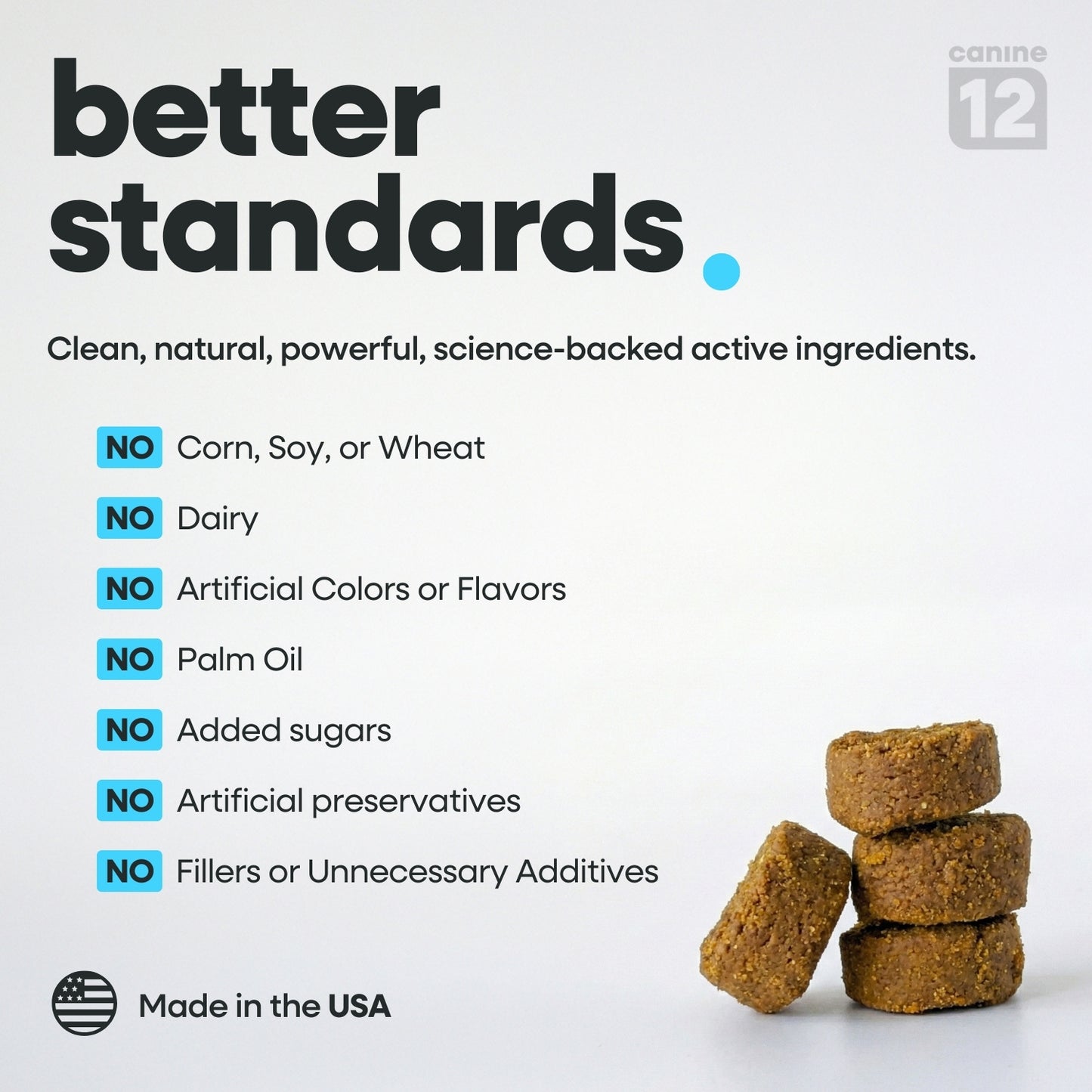 Canine12™ Hip & Joint Supplement Chew