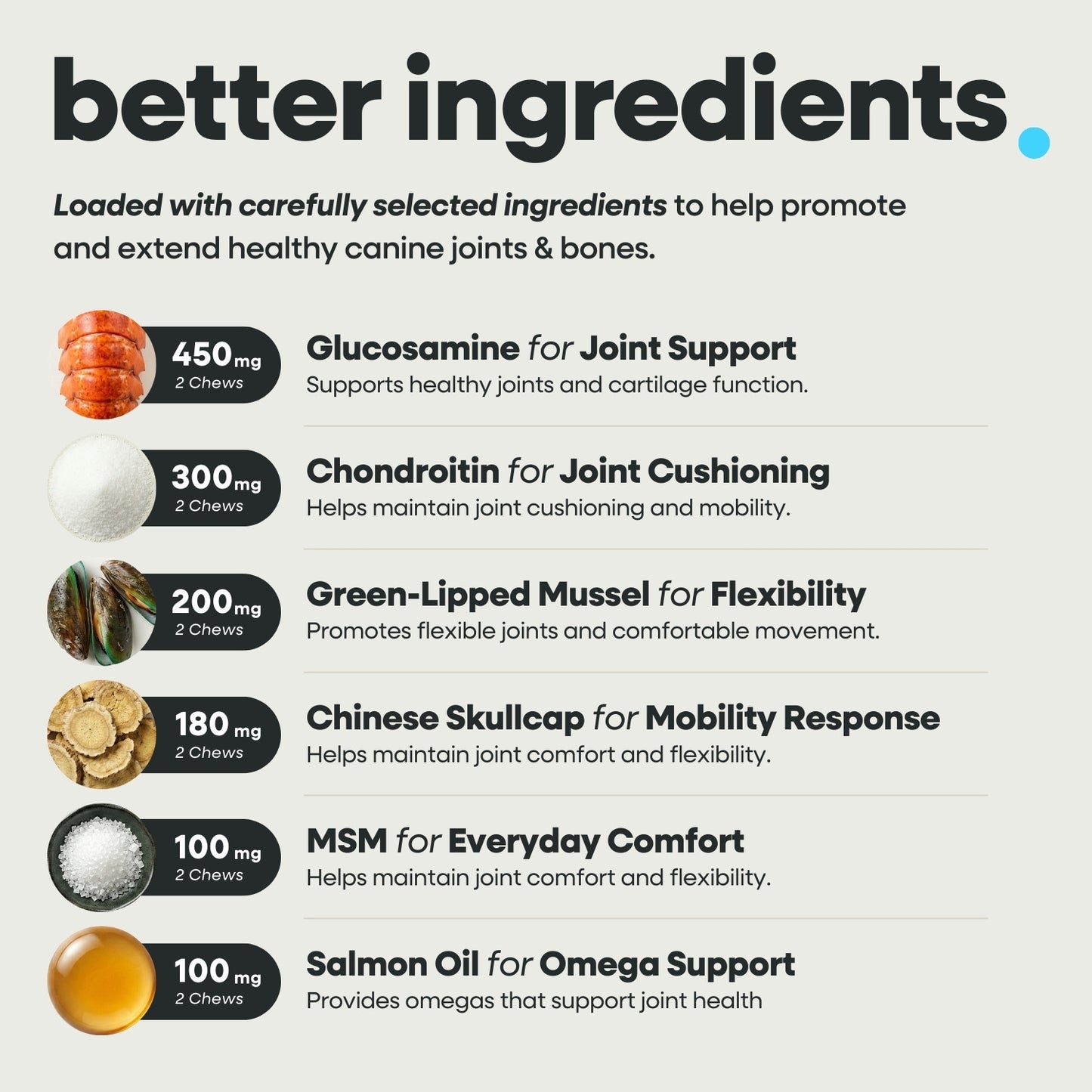 Canine12™ Hip & Joint Supplement Chew